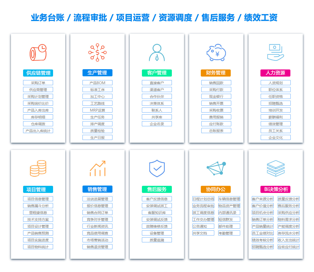 遵义OA办公管理软件 遵义OA办公管理软件